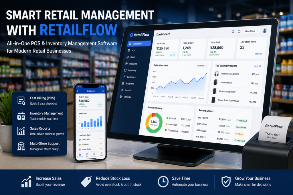 POS and inventory system for retail shops with sales and stock management dashboard