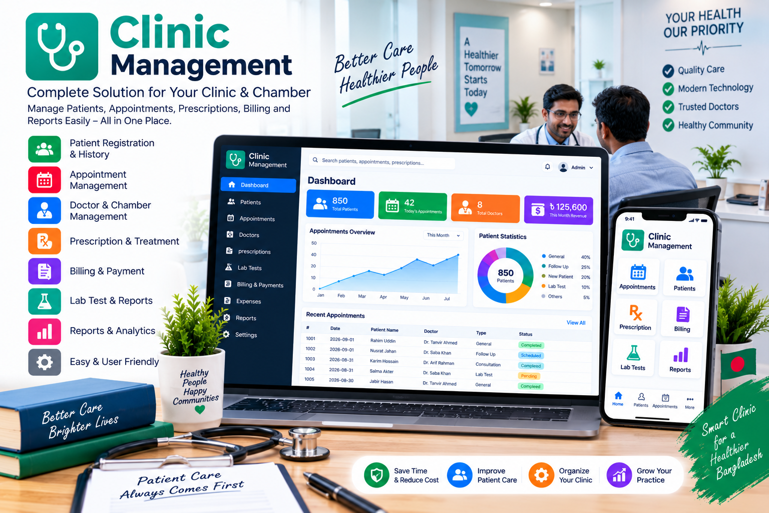 Clinic Management