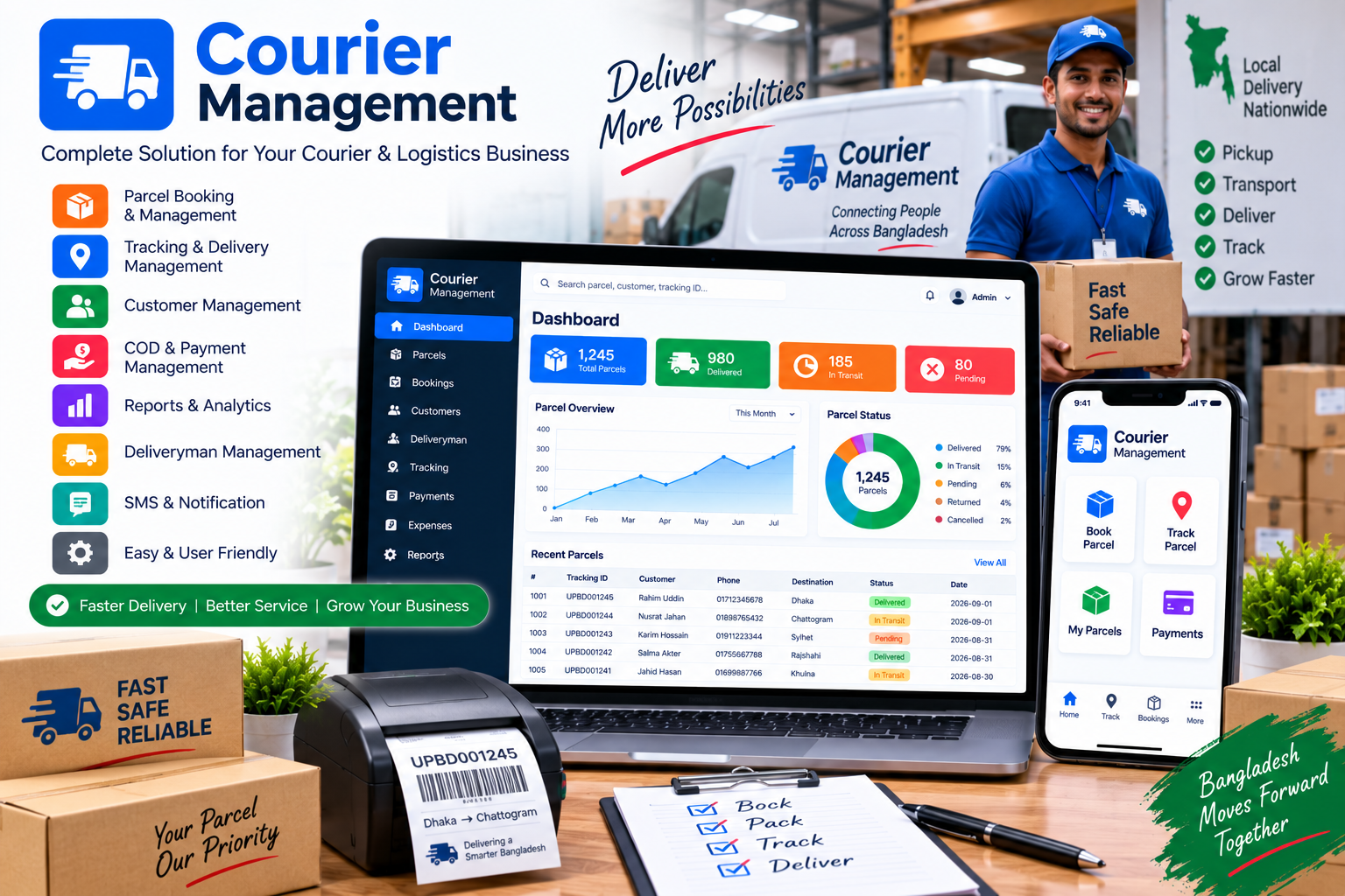 Courier Management