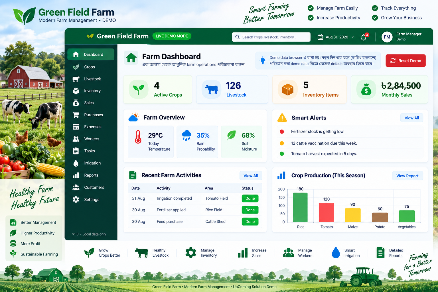 Farm Management