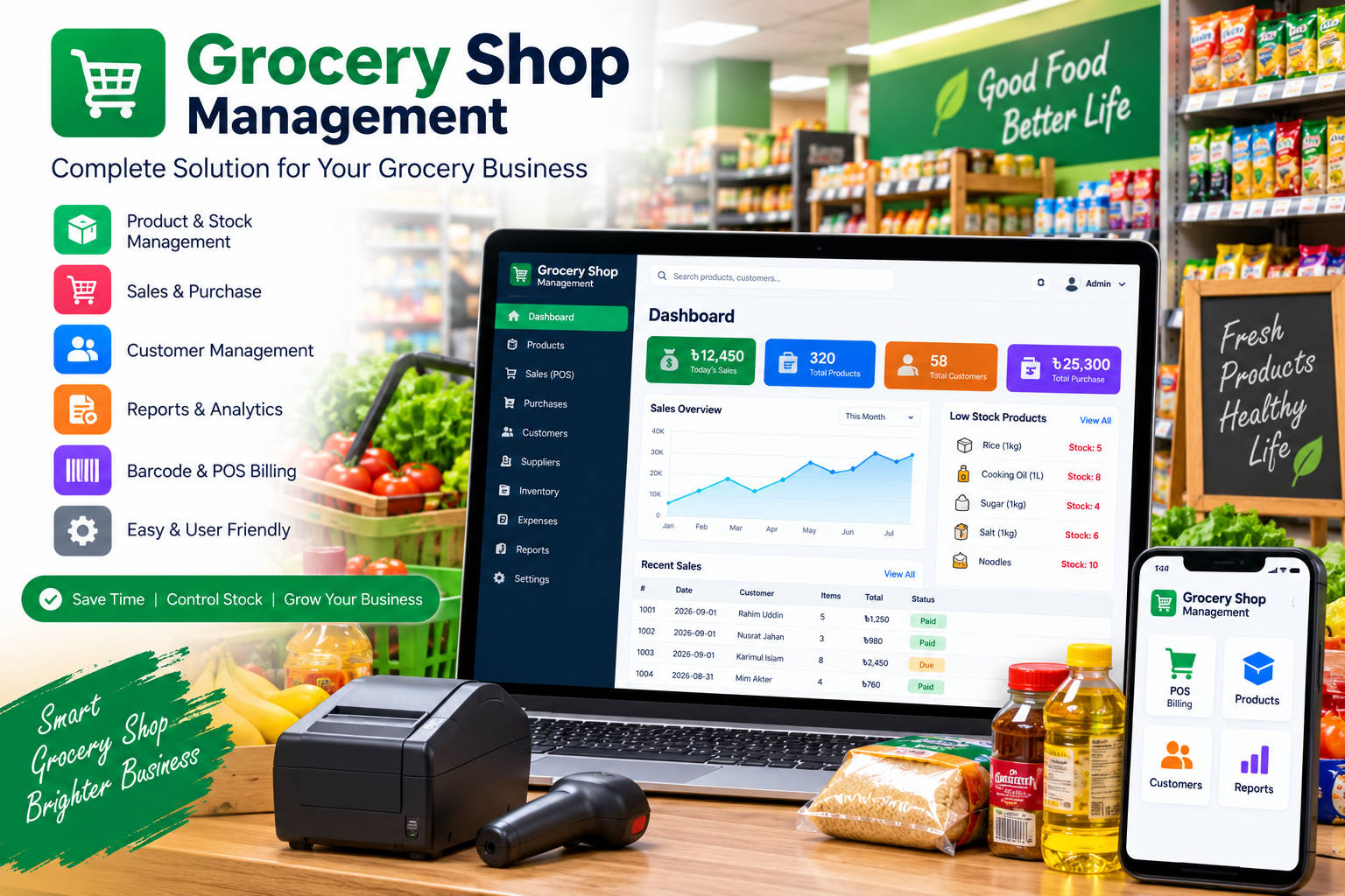 Grocery Shop Management