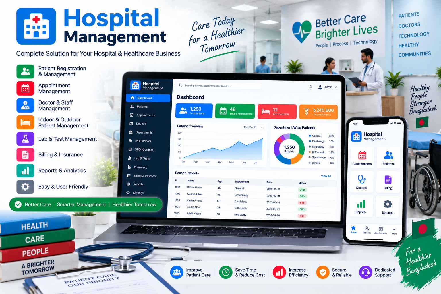 Hospital Management