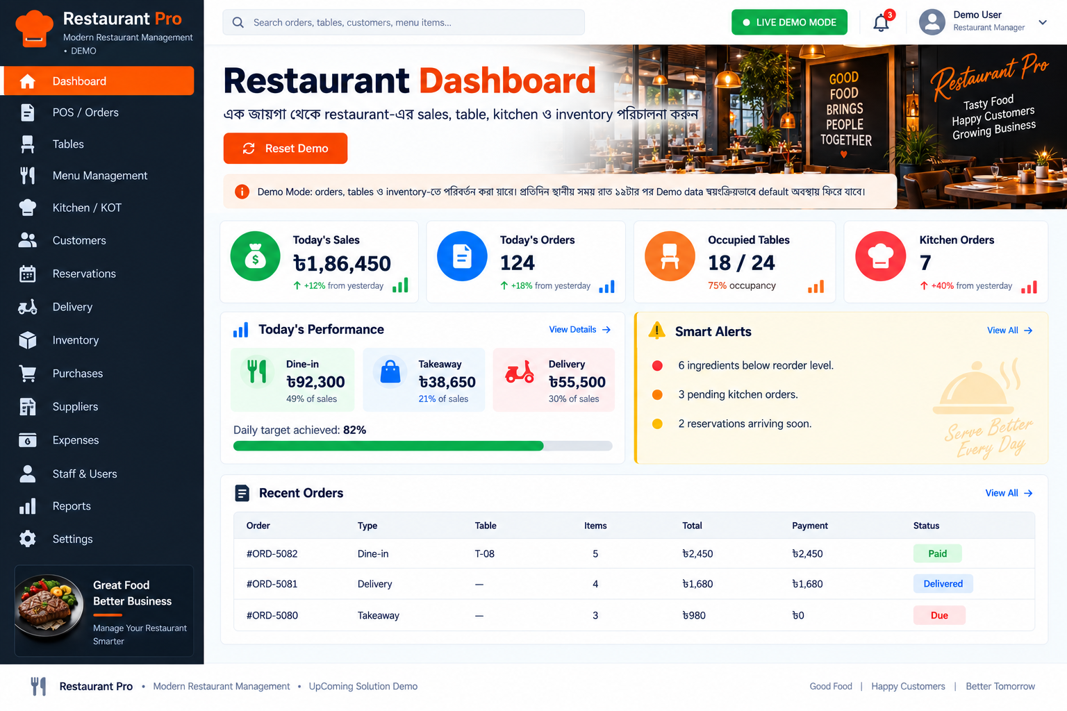 Restaurant Management Software Bangladesh